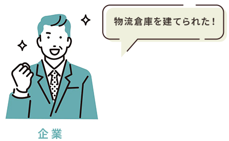 企業